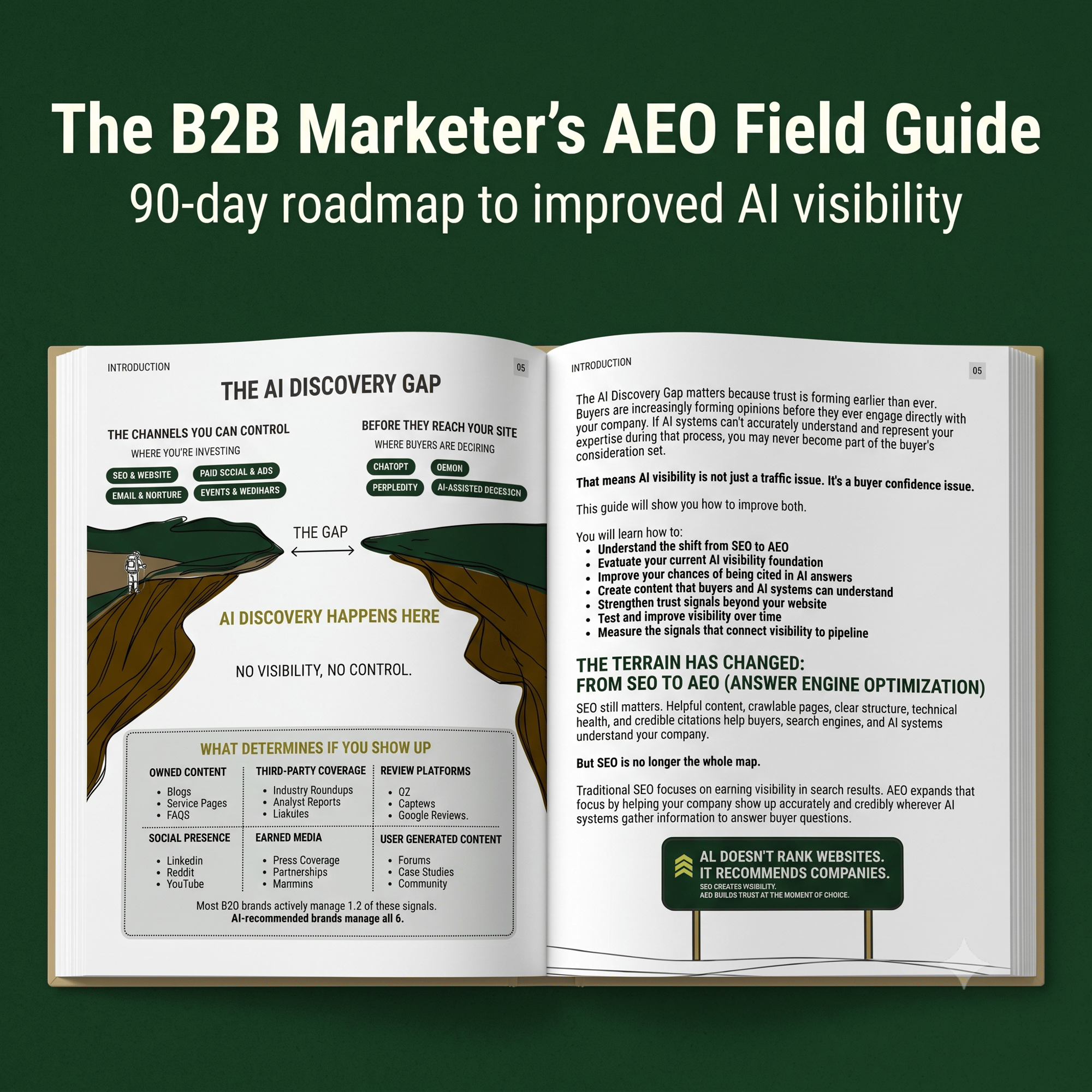 AEO Marketers Field Guide Square