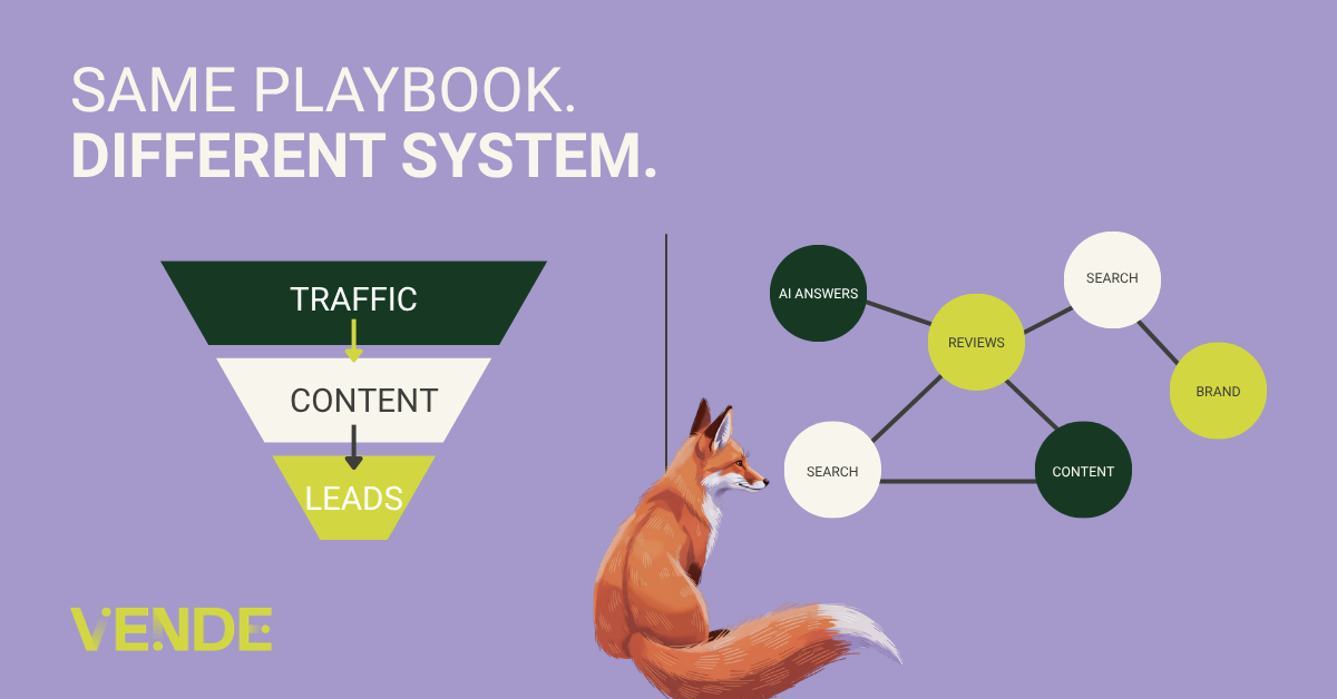 Same playbook. Different system.