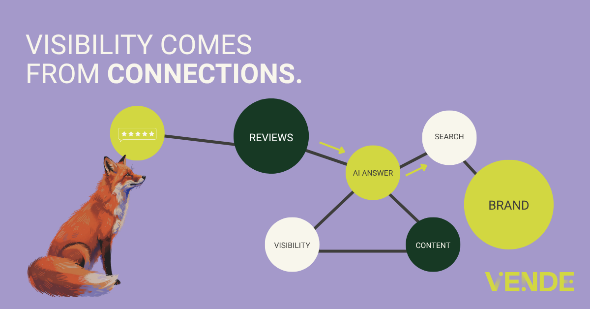 Visibility comes from connections.
