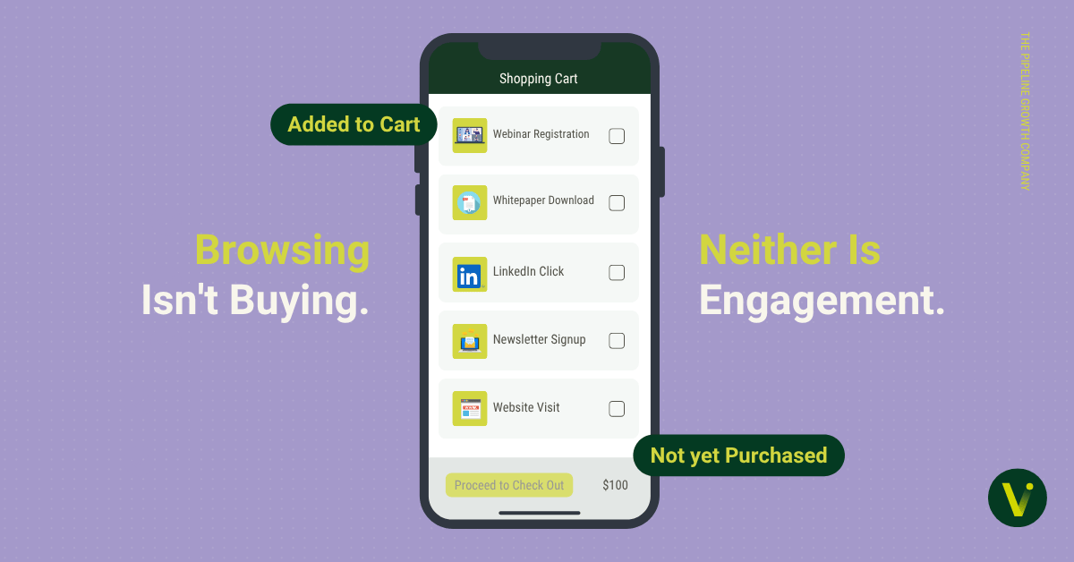 Browsing Isn't Buying. Neither Is Engagement.