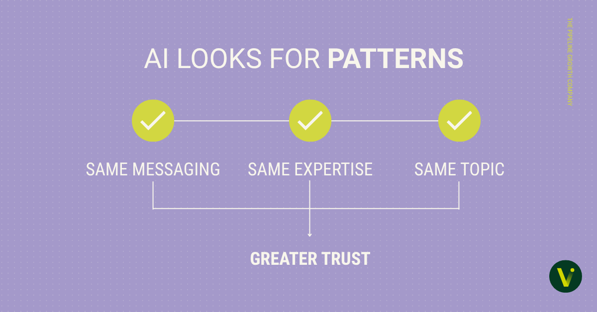 AI Looks for Patterns