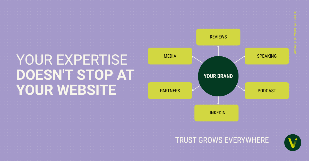 Your Expertise Doesn't Stop at Your Website. Trust grows everywhere.