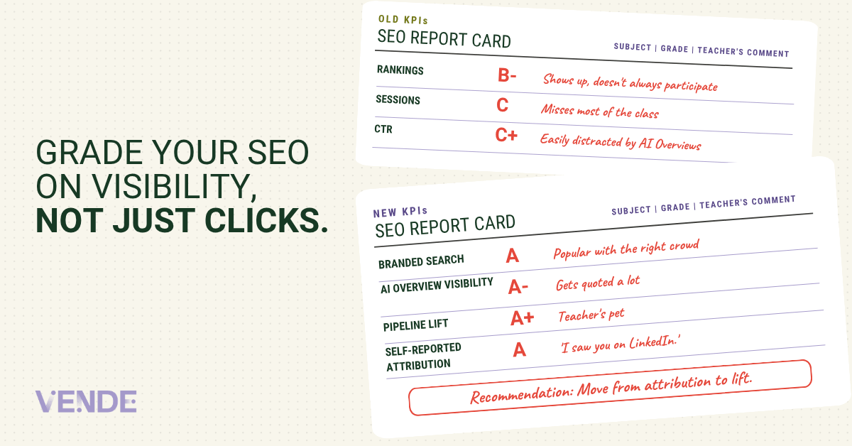 Grade Your SEO On Visibility, Not Just Clicks.