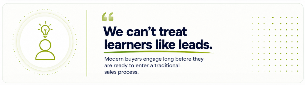 We can't treat learners like leads. Modern buyers engage long before they are ready to enter a traditional sales process.
