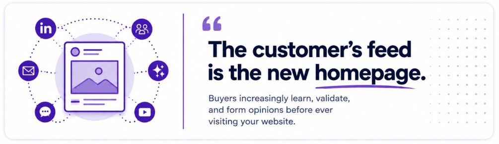 The customer's feed is the new homepage. Buyers increasingly learn, validate, and form opinions before ever visiting your website.