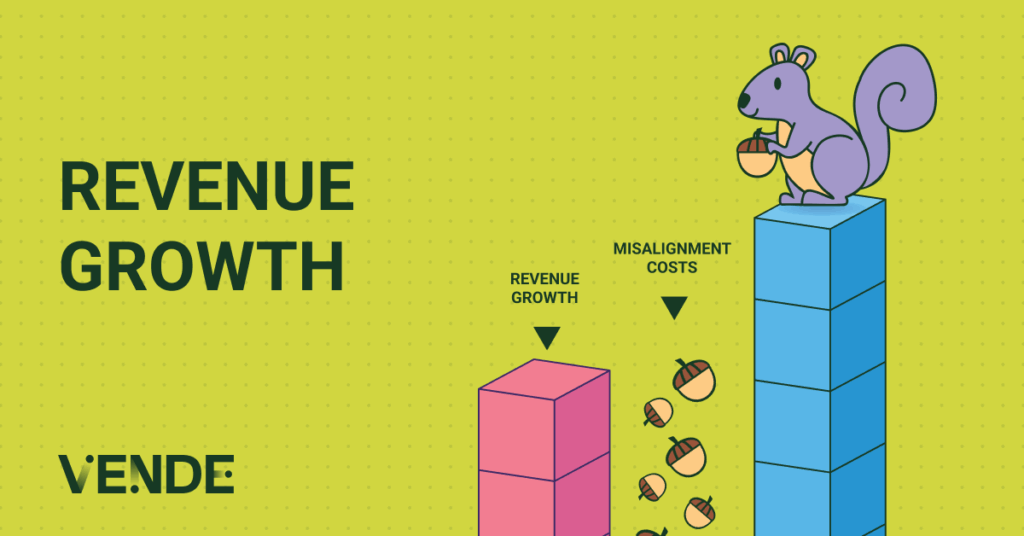 Revenue Growth