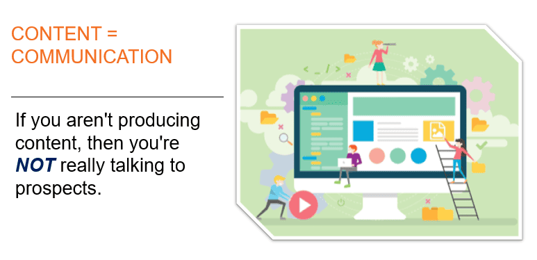 Image text: Content = Communication | If you aren't producing content, they you're not really talking to prospects
