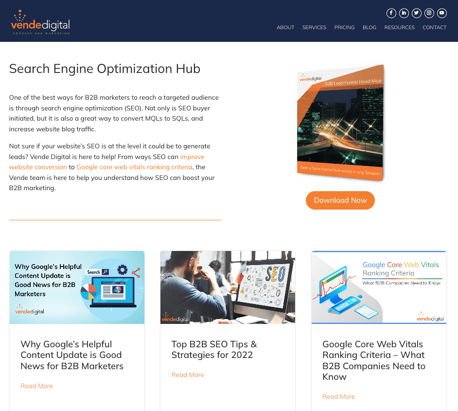 B2B SEO Ranking Factors for 2023