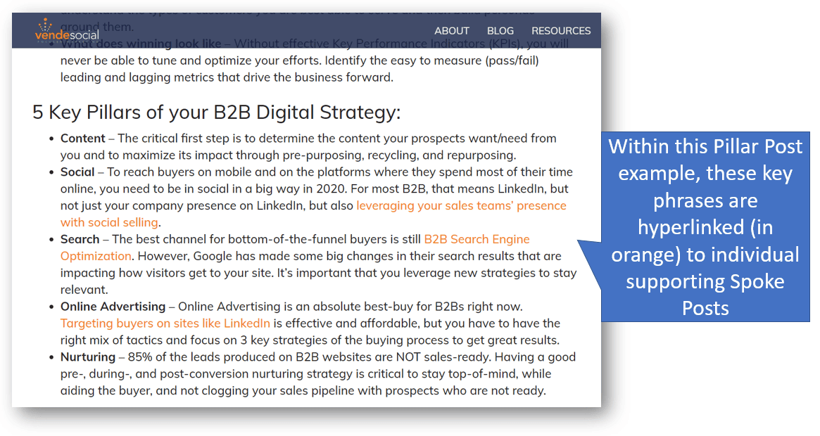 pillar post example | hub and spoke model