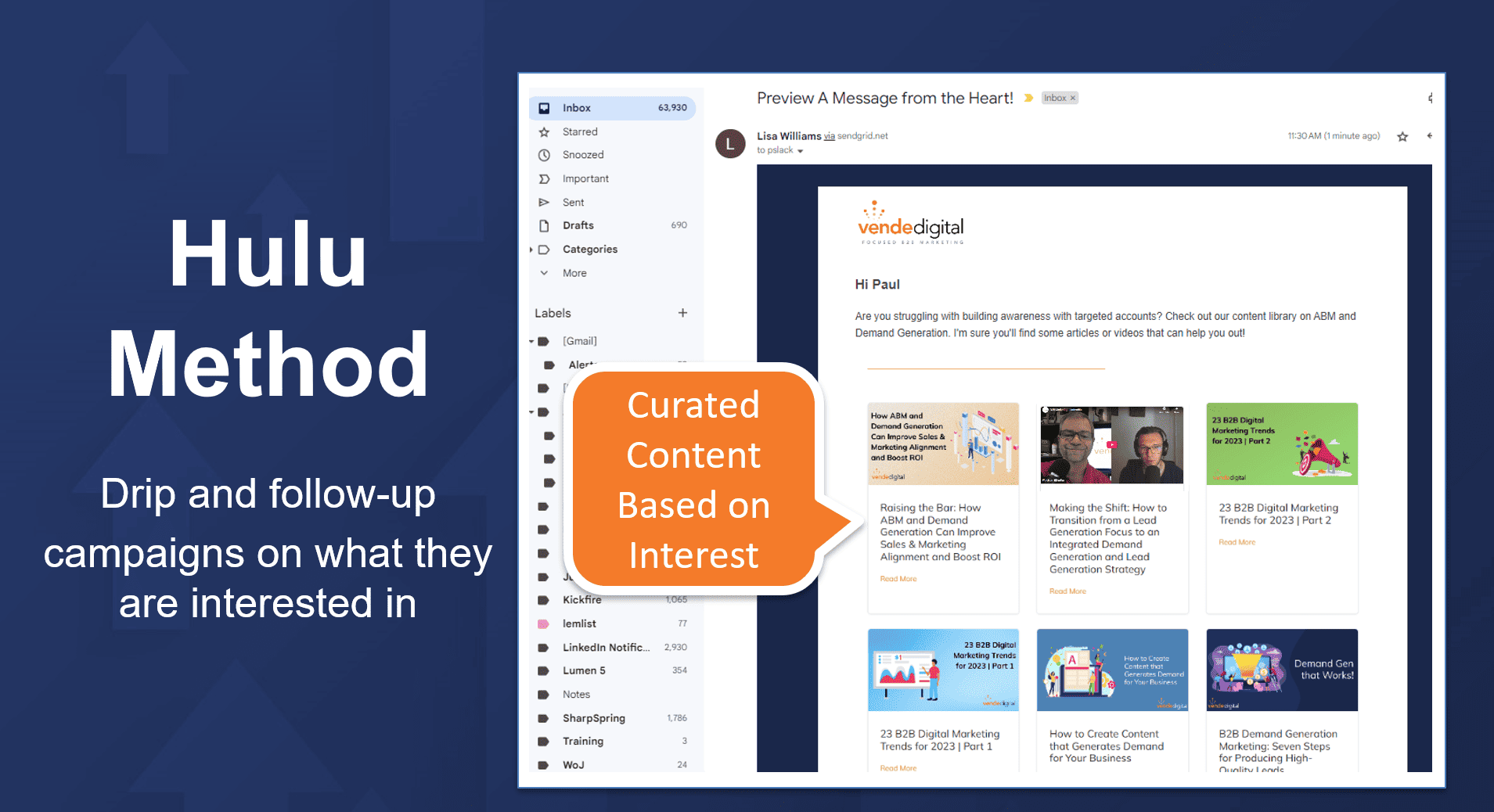 Hulu Method | Hulu method example