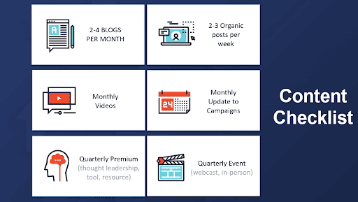 Content Checklist for B2B Social Media 