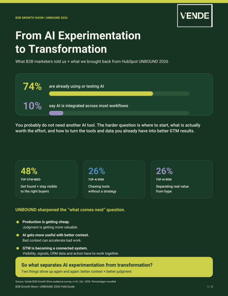 UNBOUND 2026 AI Transformation Field Guide