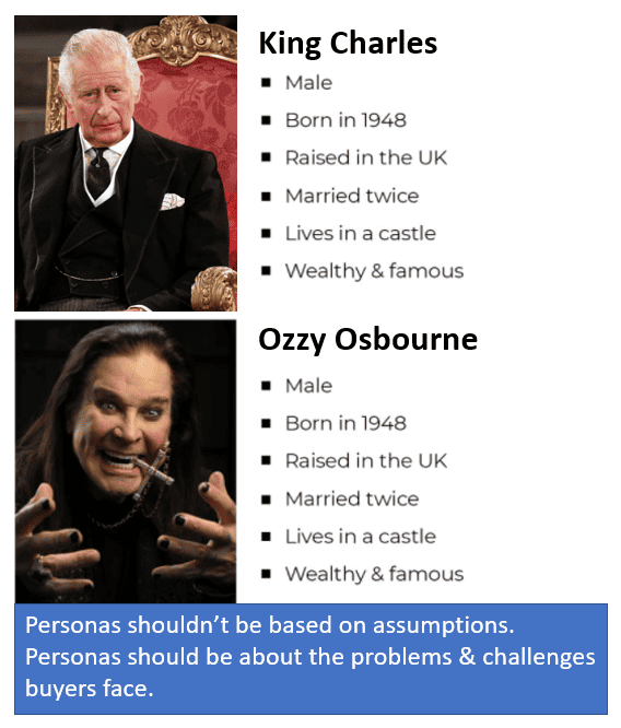 King Charles and Ozzy Osborne | Comparison between King Charles and Ozzy Osborne 