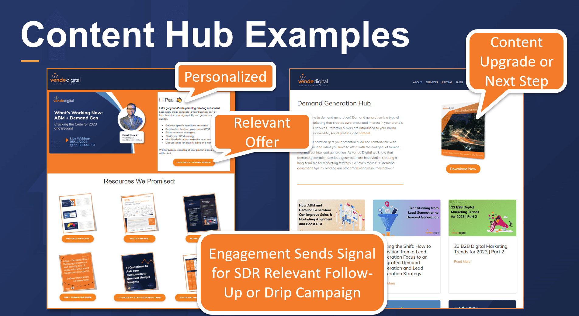 Content hub examples | content hub examples with speech bubbles 