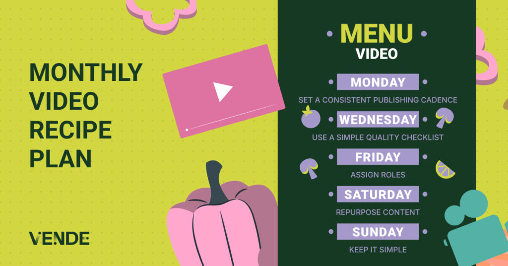 The header reads "monthly video recipe plan." To the right of the header is a weekly menu for video including the following text "Monday: set a consistent publishing cadence, Wednesday: use a simple quality checklist, Friday: assign roles, Saturday: repurpose content, and Sunday: keep it simple."