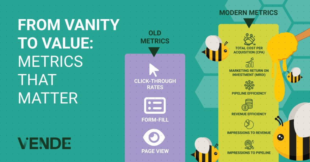 From Vanity to Value: Metrics That Matter